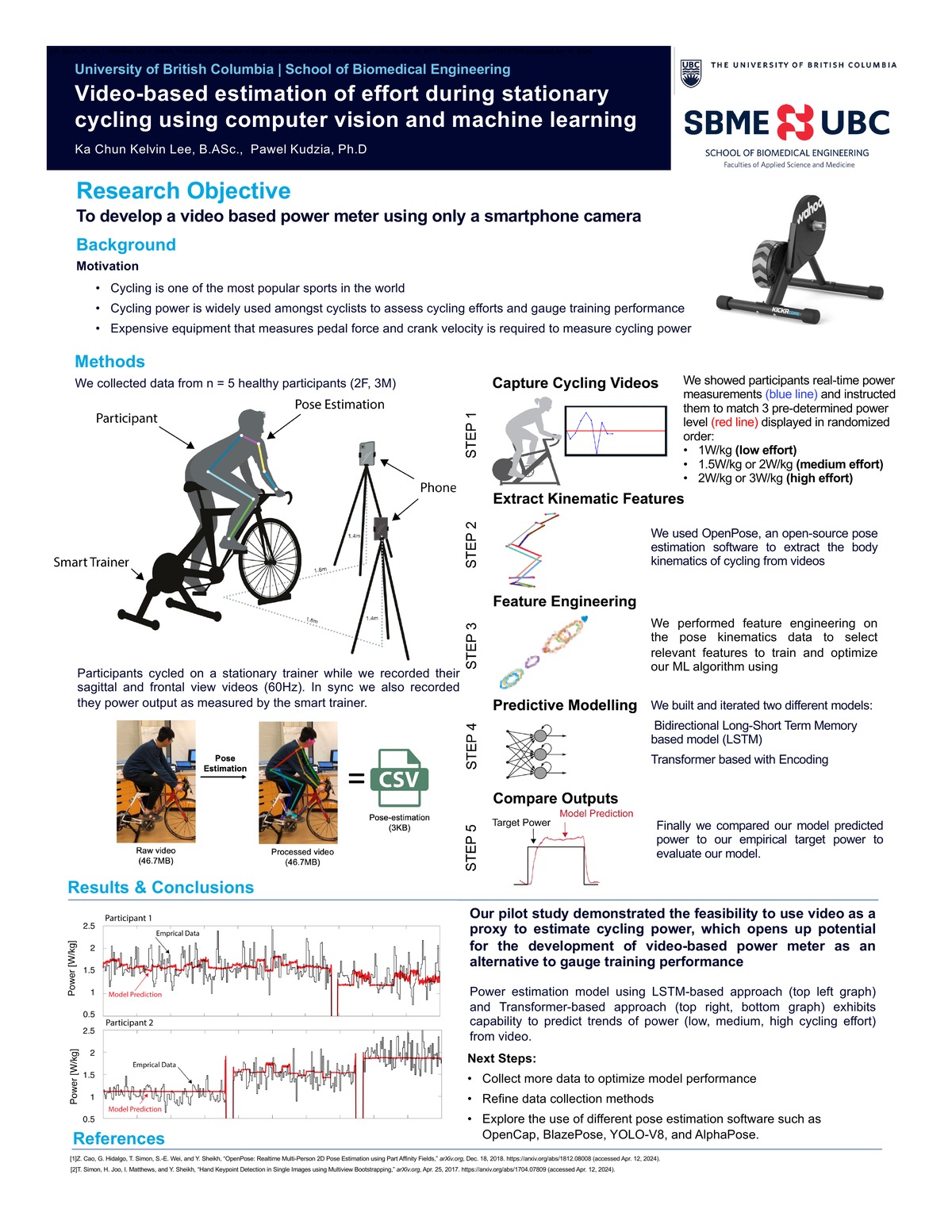 IncreaseBC 2024 Poster