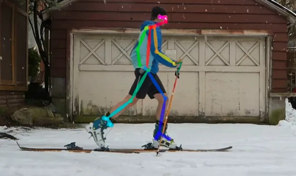Pose estimation on skier